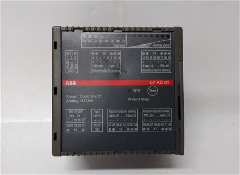 ABB  GJR5252300R3101